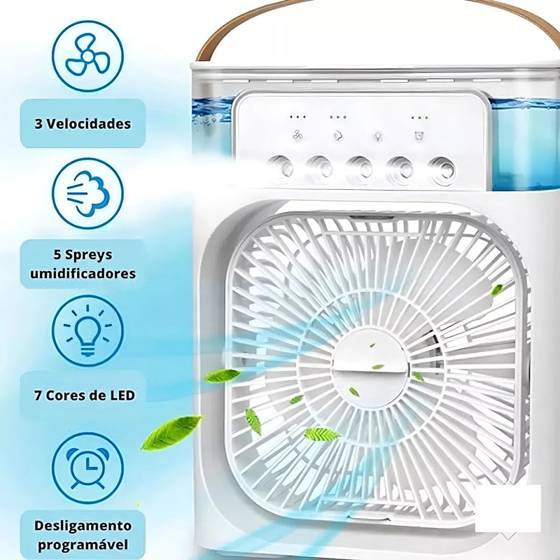 Ar-Condicionado BREEZEMAX - Frescor garantido a 18°C!